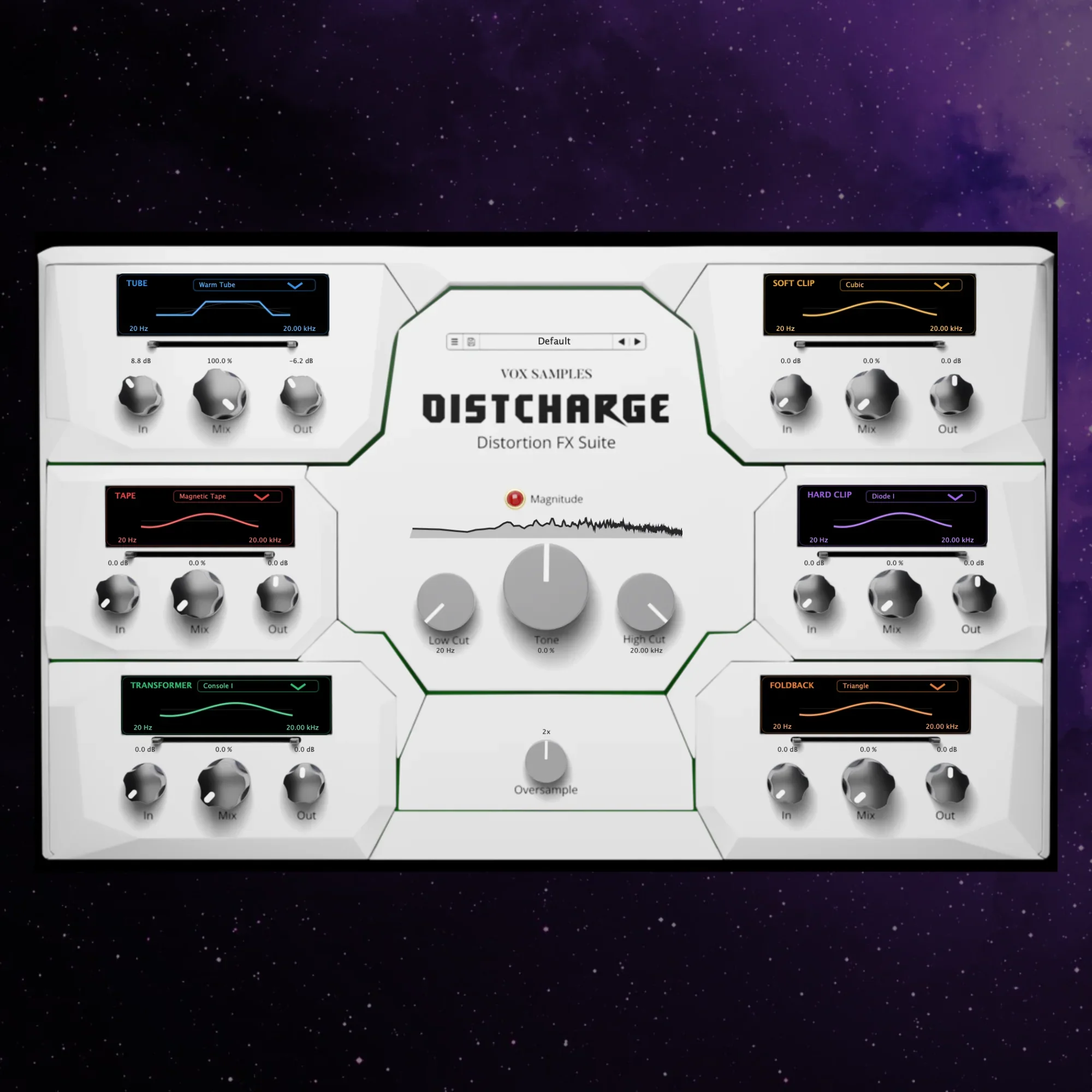 DistCharge Distortion FX Suite Plugin