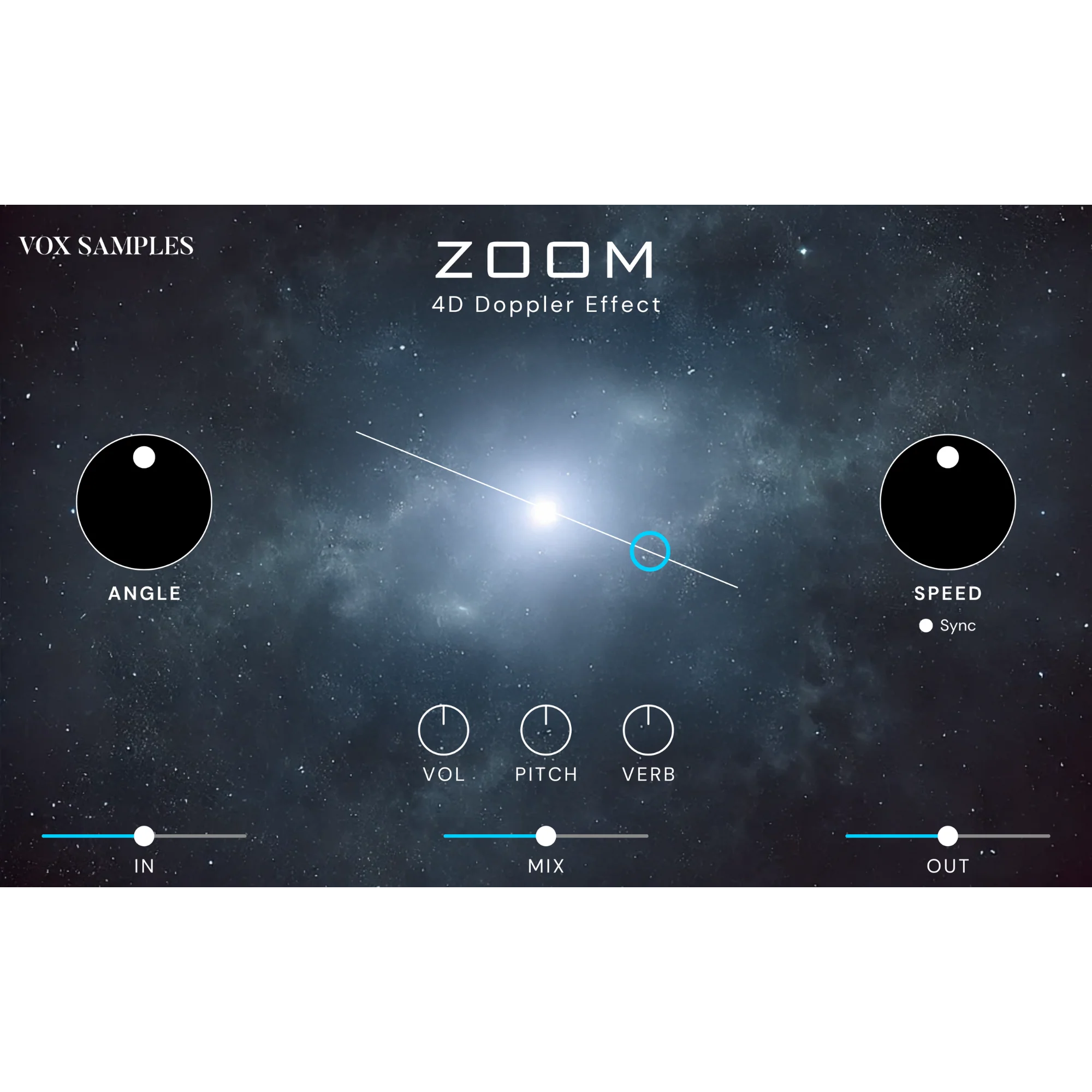 Zoom 4D Doppler Effect Plugin